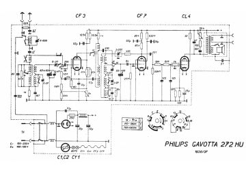Philips 272HU schematic circuit diagram
